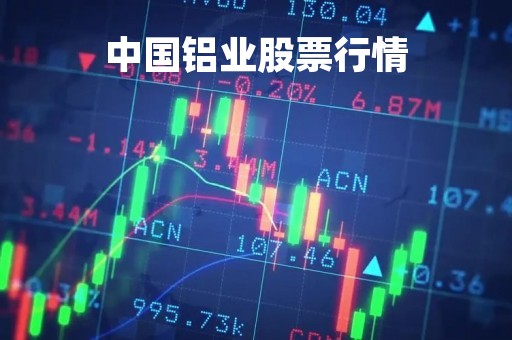 中国铝业股票行情