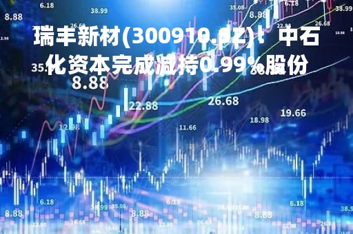 瑞丰新材(300910.SZ)：中石化资本完成减持0.99%股份