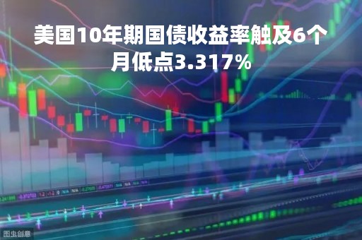 美国10年期国债收益率触及6个月低点3.317%
