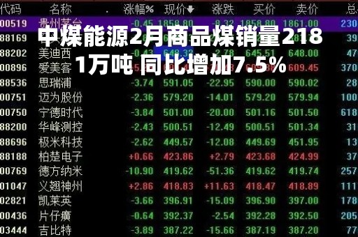 中煤能源2月商品煤销量2181万吨 同比增加7.5%