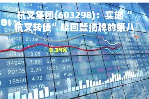 杭叉集团(603298)：实施“杭叉转债”赎回暨摘牌的第八次提示性公告，最后转债交易日为2023年3月20日