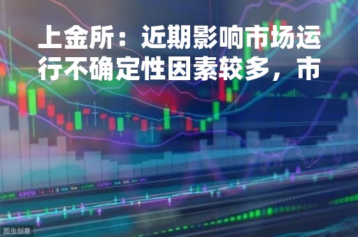 上金所:近期影响市场运行不确定性因素较多,市场风险明显加剧