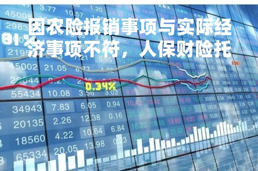 因农险报销事项与实际经济事项不符，人保财险托克逊支公司合计被罚12万元