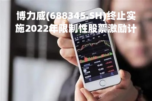 博力威(688345.SH)终止实施2022年限制性股票激励计划