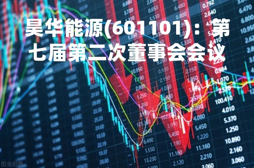 昊华能源(601101)：第七届第二次董事会会议决议，审议关于变更京西有证房产转让方式暨关联交易的议案等议案