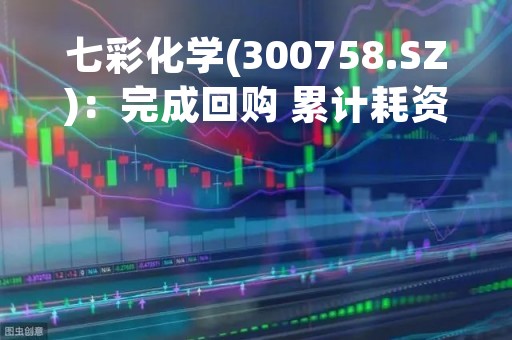 七彩化学(300758.SZ)：完成回购 累计耗资7898.98万元回购692.296万股