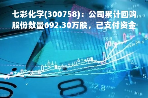 七彩化学(300758)：公司累计回购股份数量692.30万股，已支付资金总额约7898.98万元