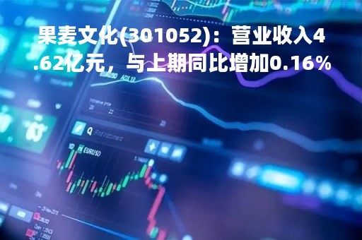 果麦文化(301052)：营业收入4.62亿元，与上期同比增加0.16%