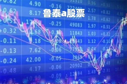 鲁泰a股票