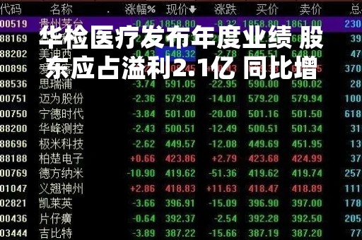 华检医疗发布年度业绩 股东应占溢利2.1亿 同比增长20.3%