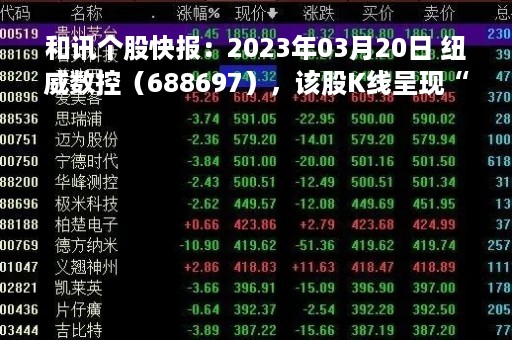 和讯个股快报：2023年03月20日 纽威数控（688697），该股K线呈现“黑三兵”形态