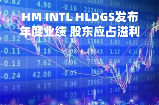 HM INTL HLDGS发布年度业绩 股东应占溢利710.3万港元同比增加82.88%