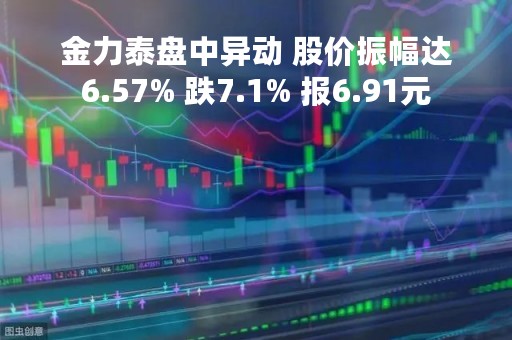 金力泰盘中异动 股价振幅达6.57% 跌7.1% 报6.91元