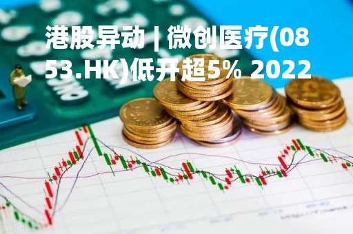 港股异动 | 微创医疗(0853.HK)低开超5% 2022年亏损扩大至不超过5.85亿美元