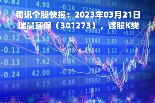 和讯个股快报：2023年03月21日 瑞晨环保（301273），该股K线呈现“乌云盖顶”形态