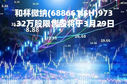 和林微纳(688661.SH)973.32万股限售股将于3月29日起上市流通