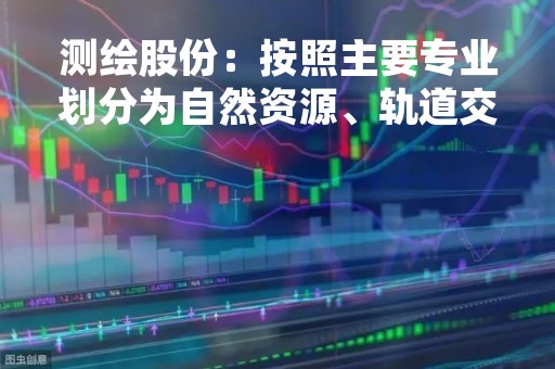 测绘股份：按照主要专业划分为自然资源、轨道交通、地下空间和城市水环境治理以及信息化5大业务板块