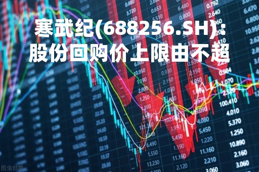 寒武纪(688256.SH)：股份回购价上限由不超105元/股调至不超150元/股
