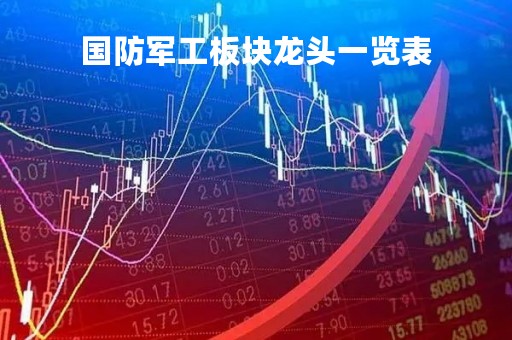国防军工板块龙头一览表「国防军工板块分析」