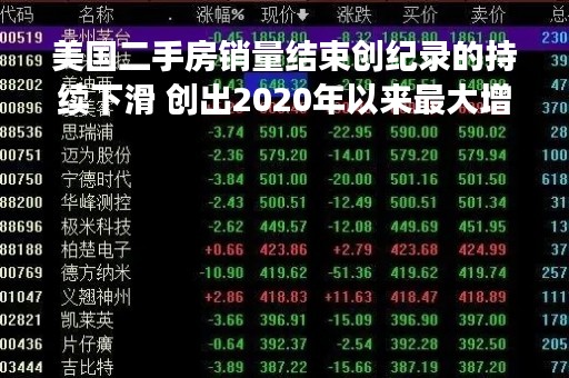 美国二手房销量结束创纪录的持续下滑 创出2020年以来最大增幅