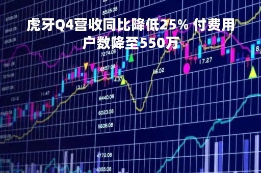 虎牙Q4营收同比降低25% 付费用户数降至550万