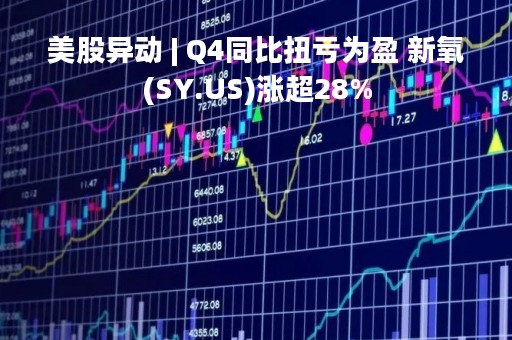 美股异动 | Q4同比扭亏为盈 新氧(SY.US)涨超28%