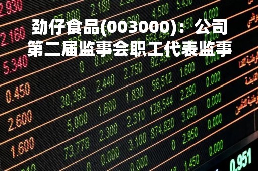 劲仔食品(003000)：公司第二届监事会职工代表监事李丽女士辞职