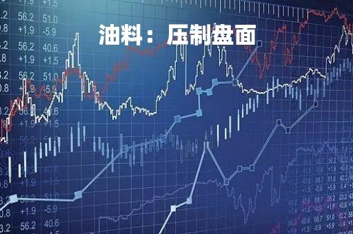 油料：压制盘面