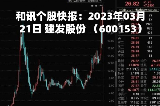 和讯个股快报：2023年03月21日 建发股份 （600153），股价出现跳空缺口