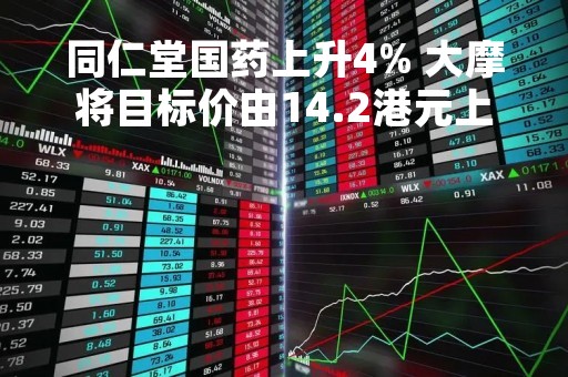 同仁堂国药上升4% 大摩将目标价由14.2港元上调至16港元