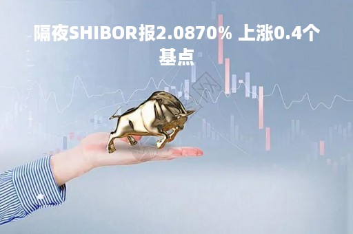 隔夜SHIBOR报2.0870% 上涨0.4个基点