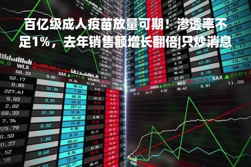 百亿级成人疫苗放量可期！渗透率不足1%，去年销售额增长翻倍|只炒消息