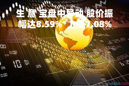 生 意 宝盘中异动 股价振幅达8.59%  上涨7.08%