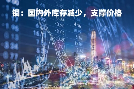 铜：国内外库存减少，支撑价格