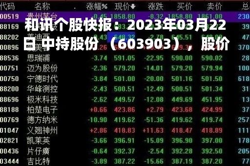 和讯个股快报：2023年03月22日 中持股份 （603903），股价出现跳空缺口