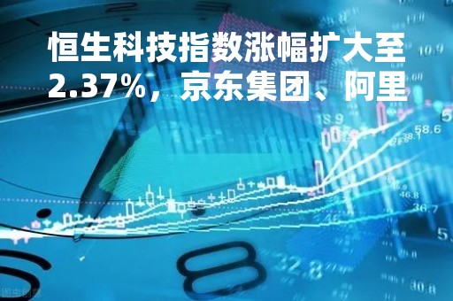 恒生科技指数涨幅扩大至2.37%，京东集团、阿里巴巴纷纷涨近5%