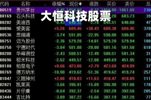 大恒科技股票