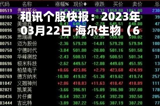和讯个股快报：2023年03月22日 海尔生物（688139），该股K线呈现“黑三兵”形态