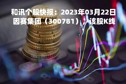 和讯个股快报：2023年03月22日 因赛集团（300781），该股K线呈现“红三兵”形态
