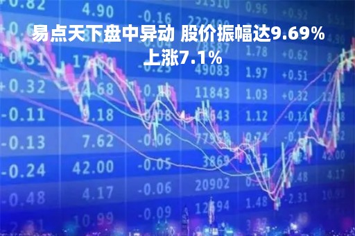 易点天下盘中异动 股价振幅达9.69%  上涨7.1%