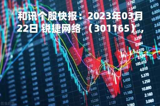 和讯个股快报：2023年03月22日 锐捷网络 （301165），该股突破长期盘整