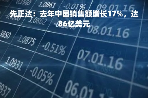 先正达：去年中国销售额增长17%，达86亿美元