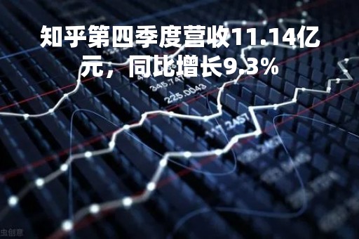 知乎第四季度营收11.14亿元，同比增长9.3%