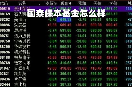 国泰保本基金怎么样「国泰基金收益怎么样」