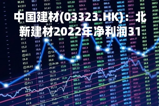 中国建材(03323.HK)：北新建材2022年净利润31.36亿元 同比下降10.71%
