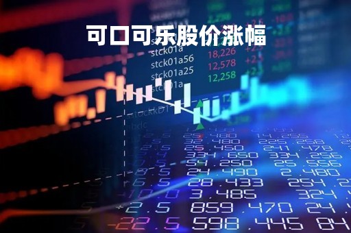 可口可乐股价涨幅「可口可乐股价涨幅l」