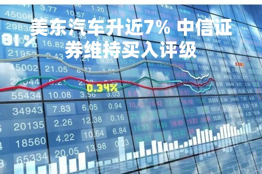 美东汽车升近7% 中信证券维持买入评级