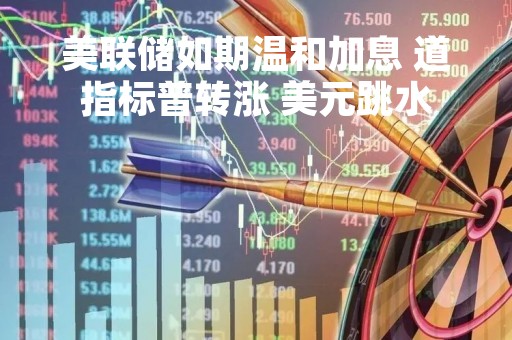 美联储如期温和加息 道指标普转涨 美元跳水