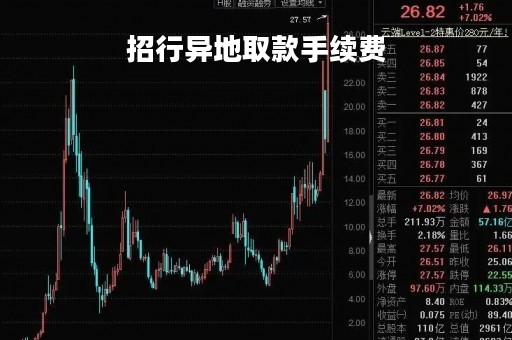 招行异地取款手续费
