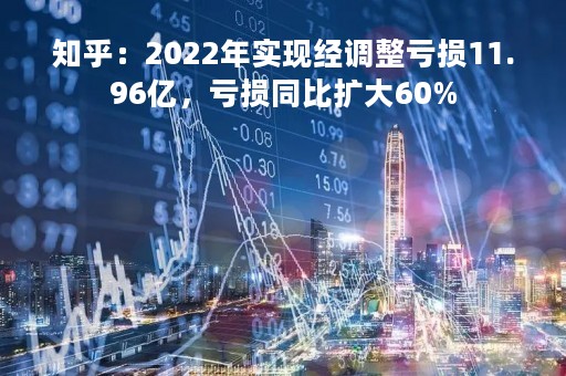 知乎：2022年实现经调整亏损11.96亿，亏损同比扩大60%